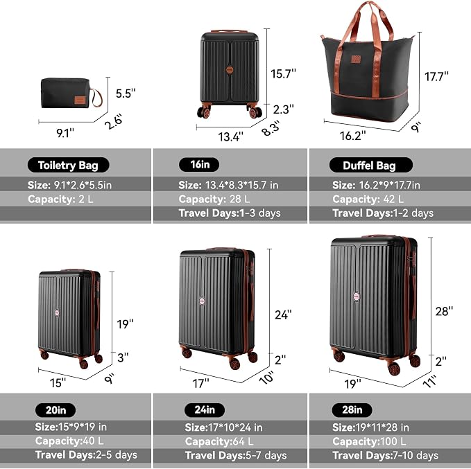 Hoteel 6 Piece Luggage Set - Image 9