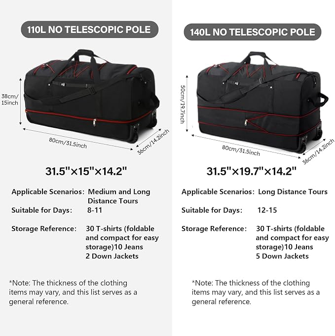 Vomgomfom 32" Soft-Sided Foldable Wheeled Travel Duffel Bag, Expandable 110L to - Image 3