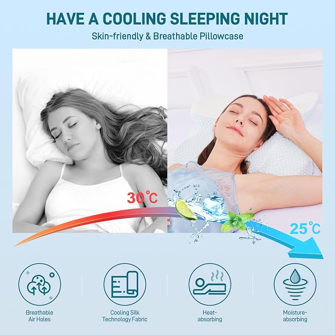 Cervical Neck Pillow - Image 7