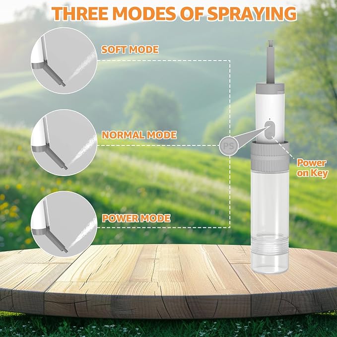 Portable Bidet for Travel, USB-C Rechargeable Handheld Sprayer - Image 5
