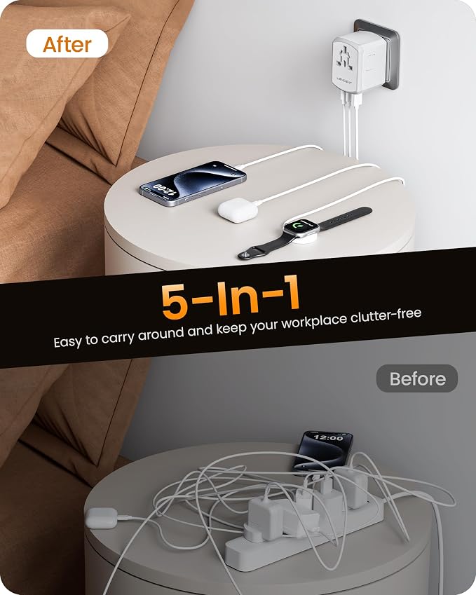 LENCENT Universal Travel Power Adapter, International AC Plug Adaptor - Image 5