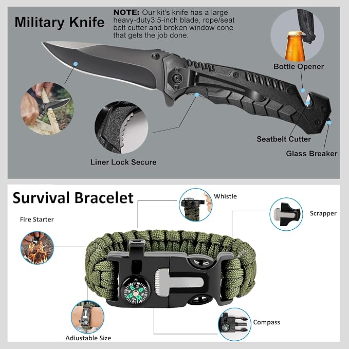 Gifts for Men Dad Him Birthday Christmas Fathers Day, Cool Gadget/Survival Gear - Image 4
