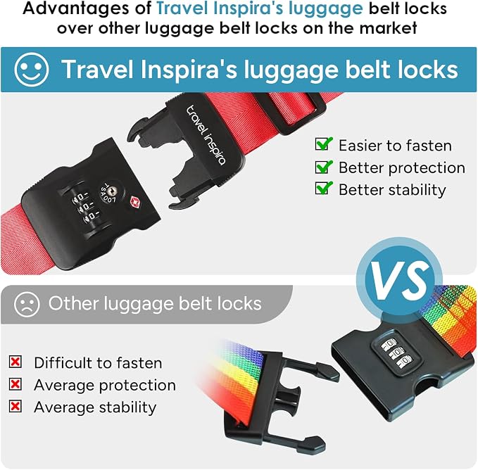 Travel Inspira Luggage Straps for Suitcases - Image 2