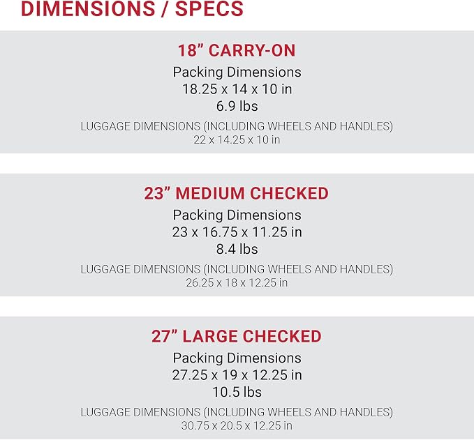 SwissGear 7366 Hardside Expandable Luggage - Image 7