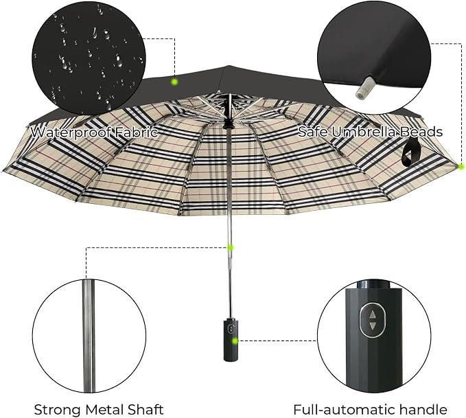 LLanxiry Compact Travel Umbrella, Mini Windproof Umbrellas - Image 2