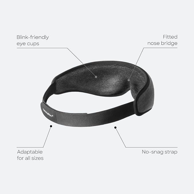 Ostrichpillow Eye Mask, Sleep Mask - Image 2