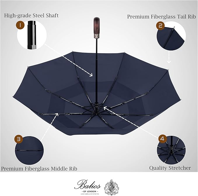 Balios Travel Folding Umbrella - Image 5