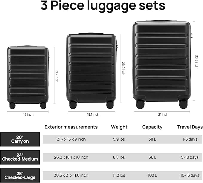 Carry on Luggage 22 X 14 X 9 Airline Approved, 20 Inch Luggage - Image 8