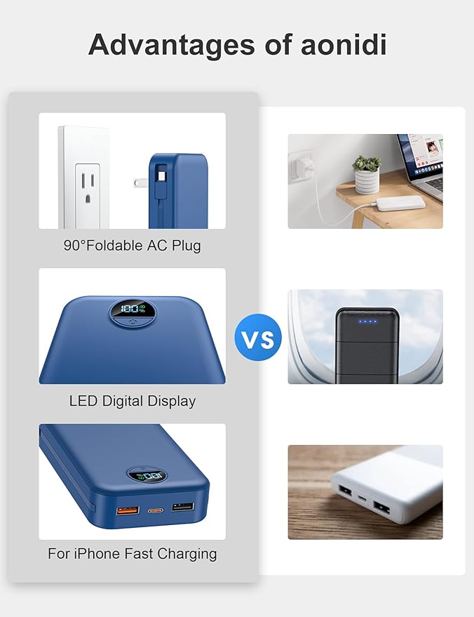 20000mAh Ultra-Portable-Charger-Power-Bank - Image 3