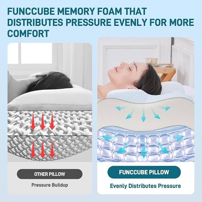 Cervical Neck Pillow - Image 2