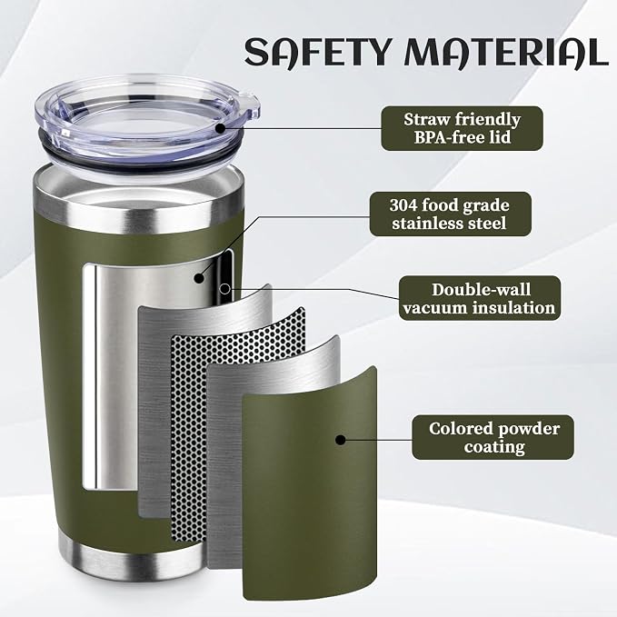 StarSpeed 20oz Tumbler Bulk - Image 4