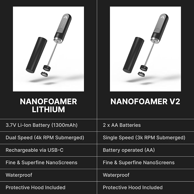 Subminimal NanoFoamer Lithium Performance Milk Foamer | USB-C Rechargeable - Image 8