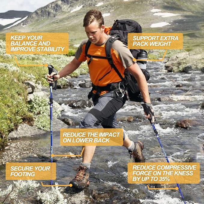 Covacure Trekking Poles Collapsible Hiking Poles - Image 2