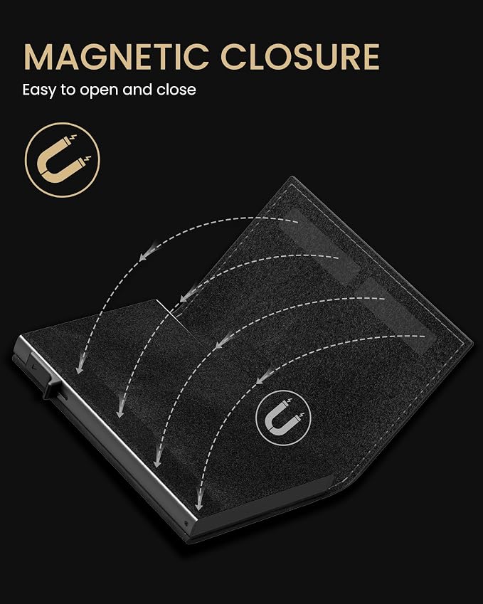 typecase Mens Wallet Card Holder - Image 8