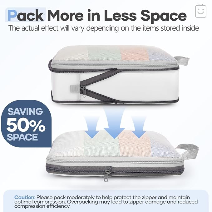 Veken 11 Set Compression Packing Cubes - Image 4