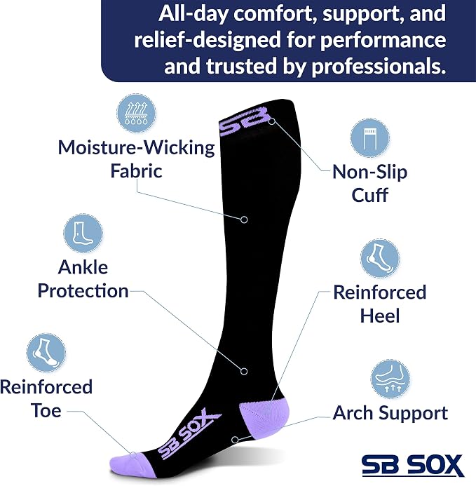 SB SOX Compression Socks for Men & Women - Image 4