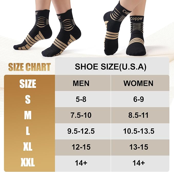 NEENCA Copper Compression Socks, Medical Ankle Support Socks - Image 5