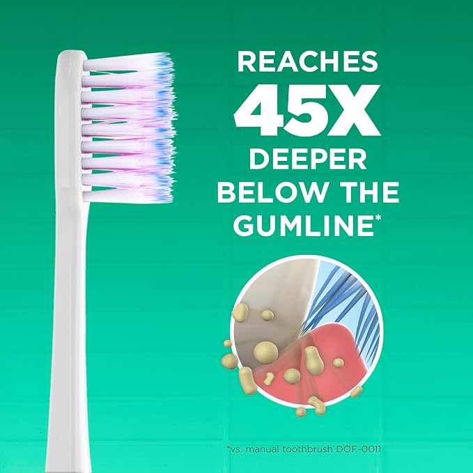 GUM Sonic Powered Toothbrush, Tapered Bristles Clean Below The Gumline - Image 3