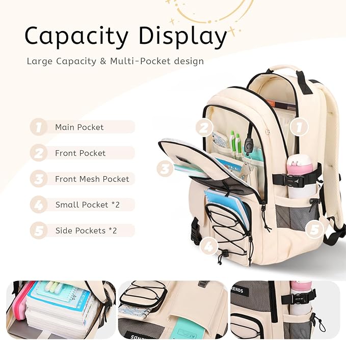 Lohol Multi-Pocket Backpack - Image 3