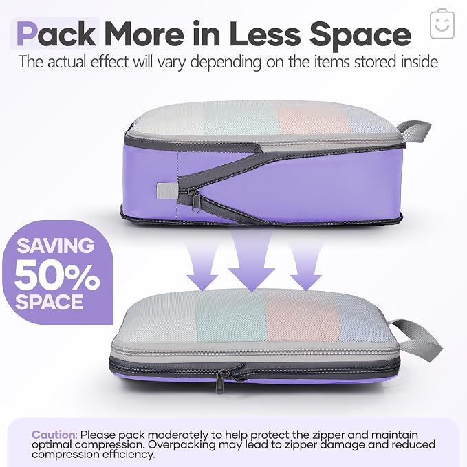 Veken 9/11 Set Compression Packing Cubes - Image 4