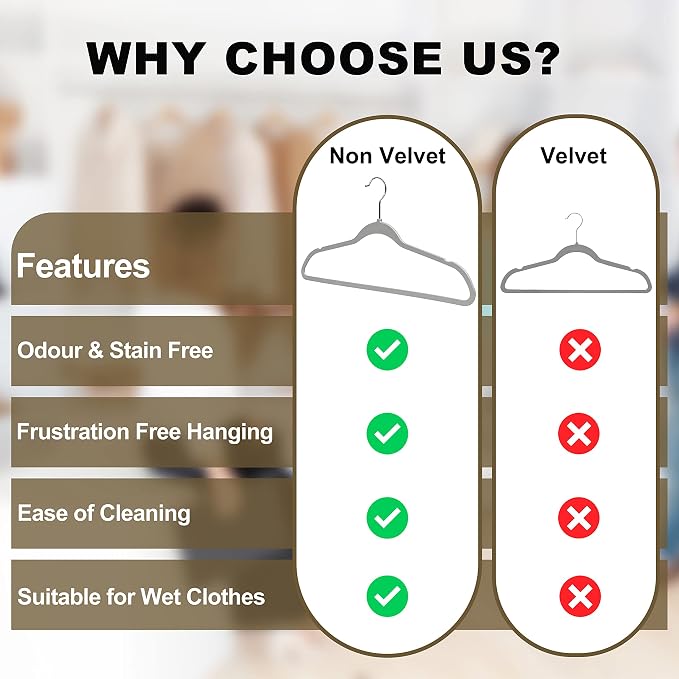 Quality Hangers Clothes 200 Pack - Image 3