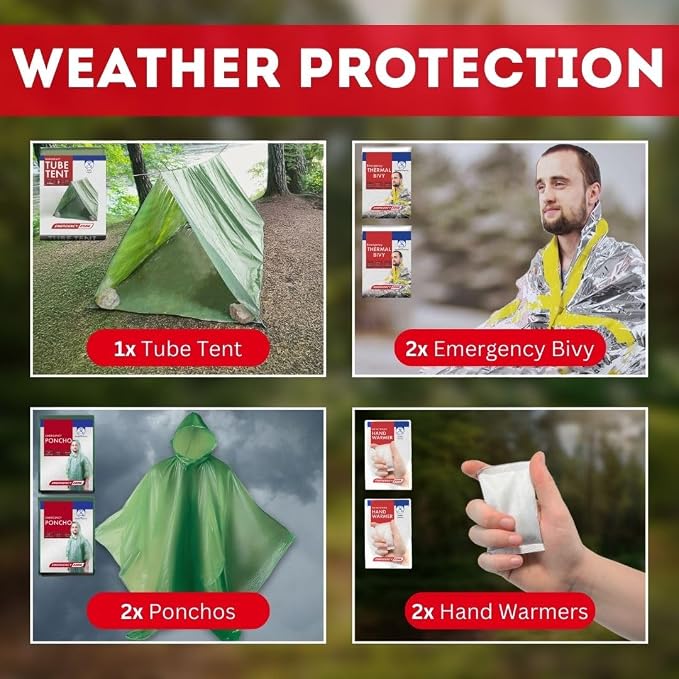 Urban Survival Bug-Out Bag/Go Bag and Disaster Survival Supplies - Image 4
