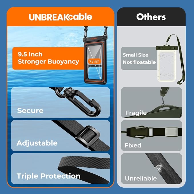 UNBREAKcable IPX8 Phone Case Dry Bag - Image 6