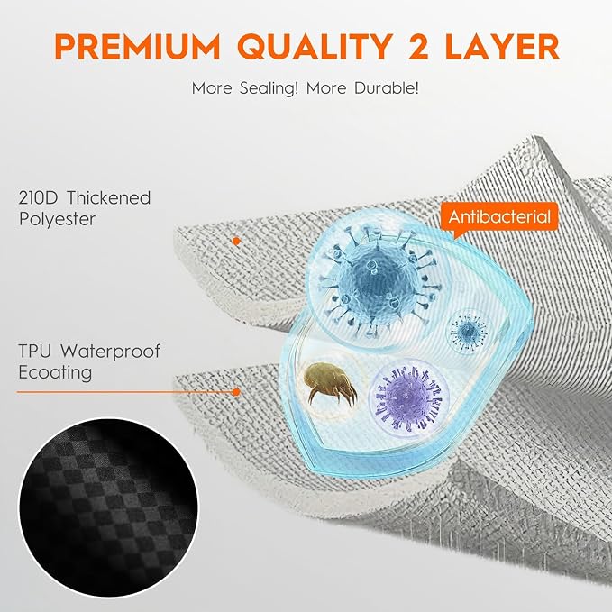 Vacuum Suitcases Compression Bags - Image 7