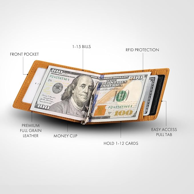 Kings Loot Money Clip Slim Minimalist Wallet - Image 5