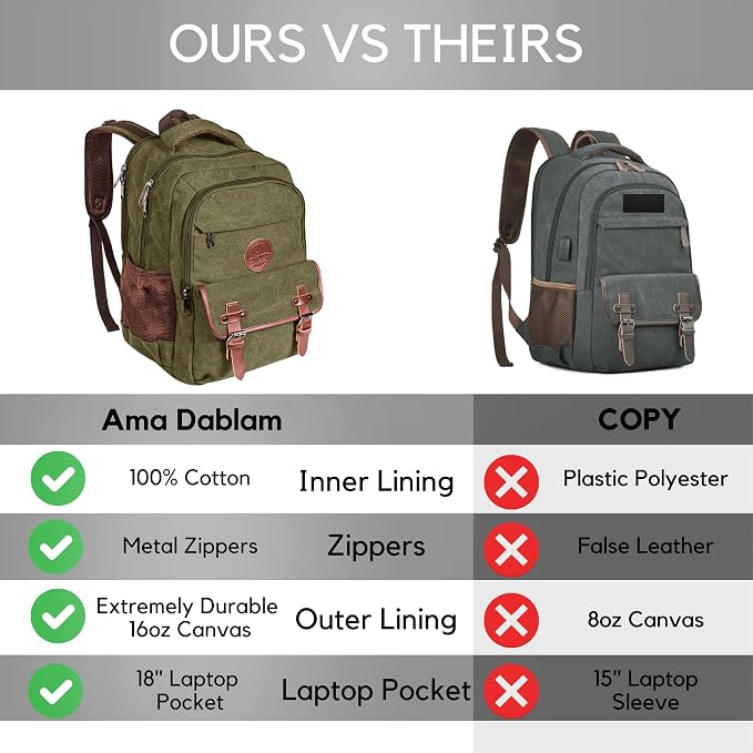 Ama Dablam Premium Original Canvas Backpack/ 17”Laptop/XL-30L/ Many Pockets | - Image 5