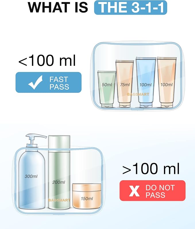 BAGSMART Clear Toiletry Bag, 2 Packs TSA Approved Water Resistant Quart Size - Image 6