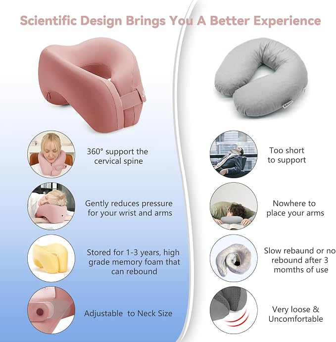 Neck Pillow Airplane, Advanced Neck Support - Image 4