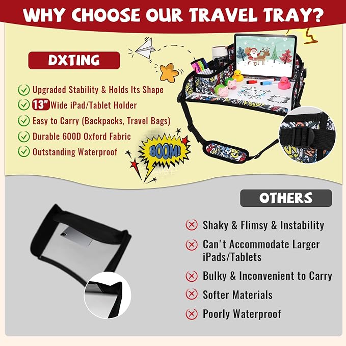 Kids Travel Tray for Airplane - Image 4