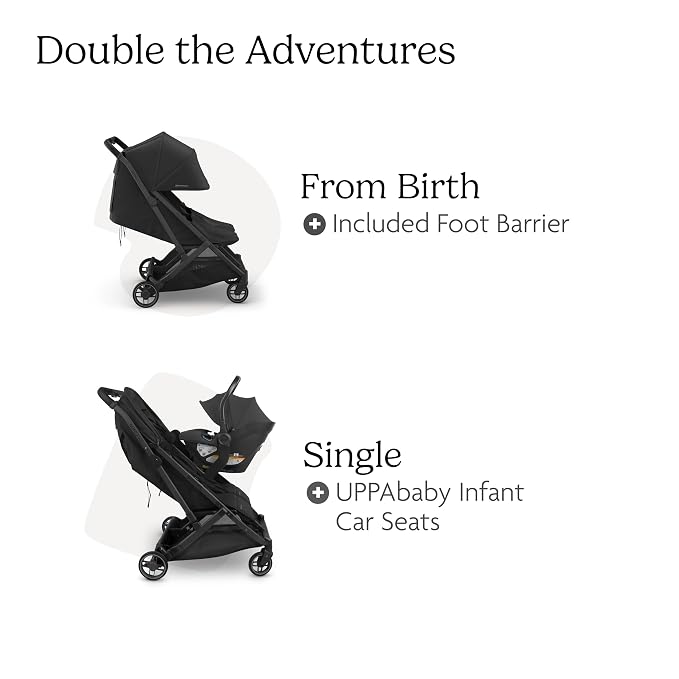 UPPAbaby Minu Duo Side-by-Side Double Stroller - Image 6