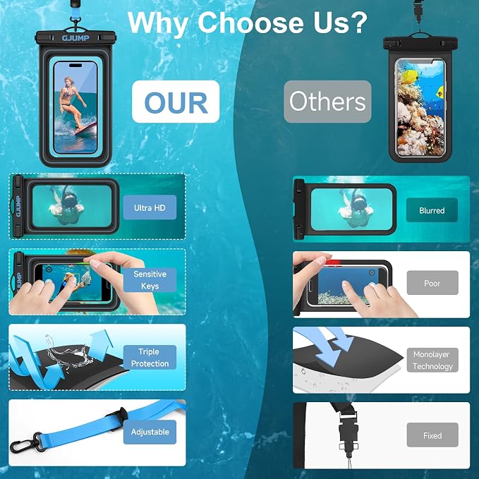 2 Pack Floating Waterproof Phone Pouch, Essential - Image 5