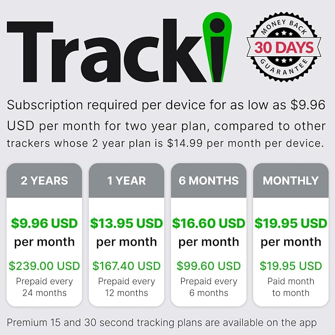Tracki GPS Tracker for Vehicles, Assets. Subscription Needed 4G LTE GPS - Image 4
