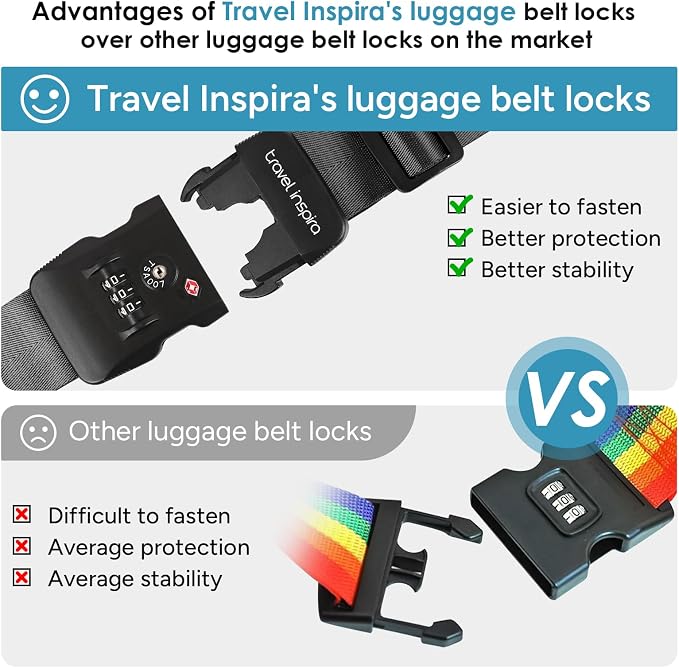 Travel Inspira Luggage Straps for Suitcases - Image 2