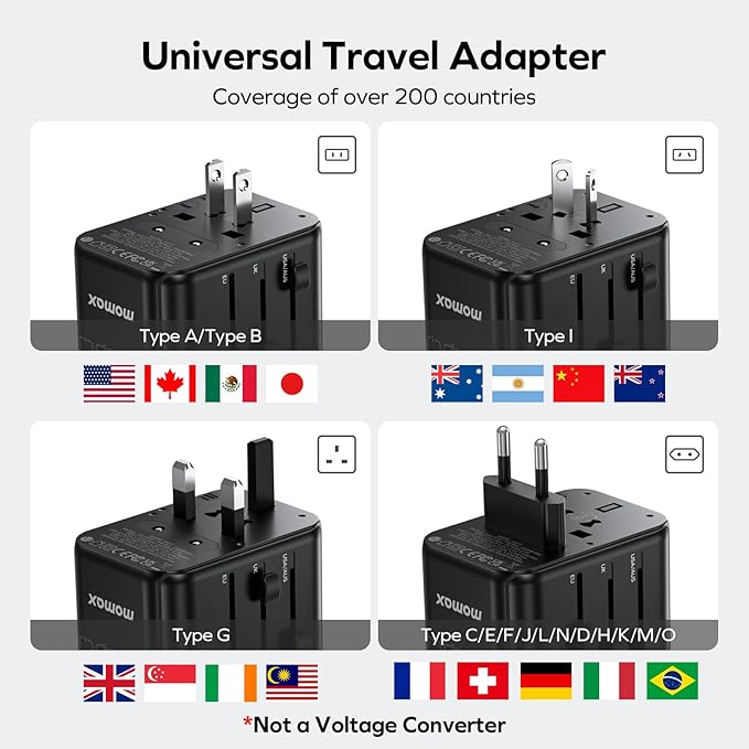 MOMAX European Travel Plug Adapter, 35W PD Fast Charging, Universal Travel - Image 2