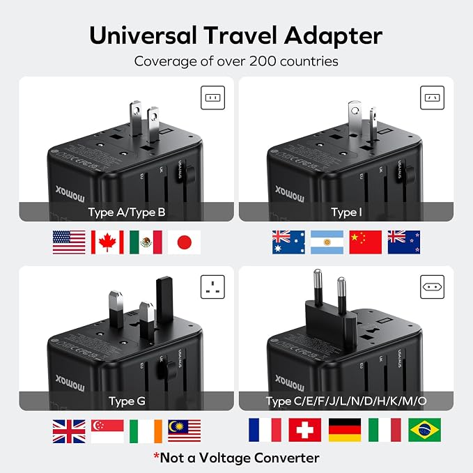 MOMAX Universal Travel Adapter, PD 35W Fast International Power Adapter - Image 4