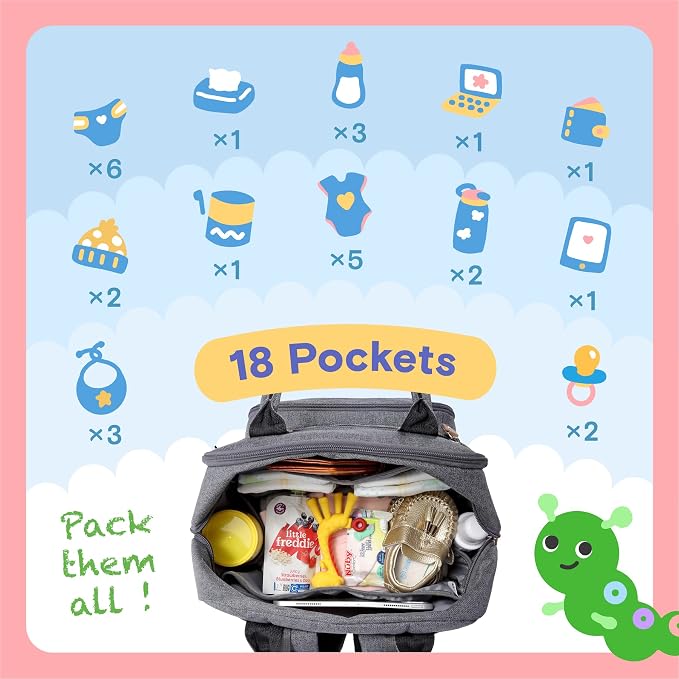 iniuniu Diaper Bag Backpack, 4 in 1 kit Large Unisex Baby Bags - Image 4