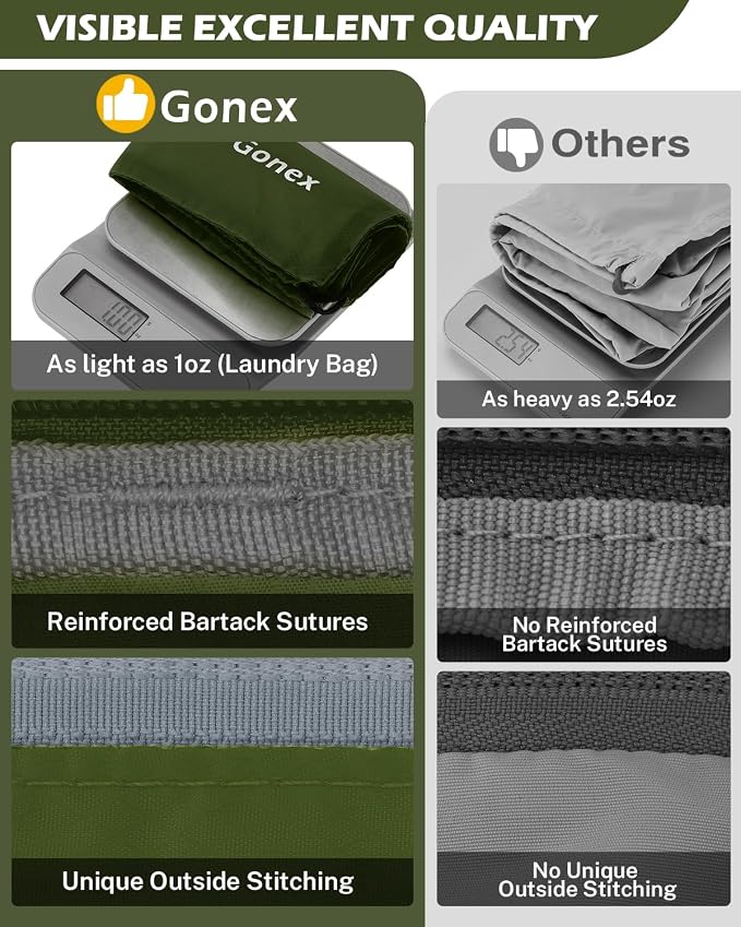 Gonex 8 Set Compression Packing Cubes - Image 6