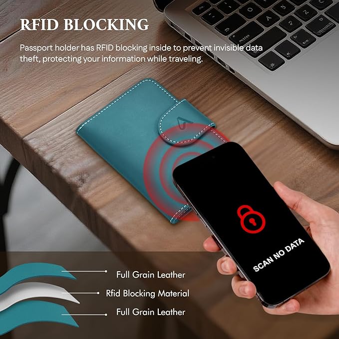 ALLIVE Rfid Passport Holder for Travel, Women & Men, Passport Cover Wallet - Image 3