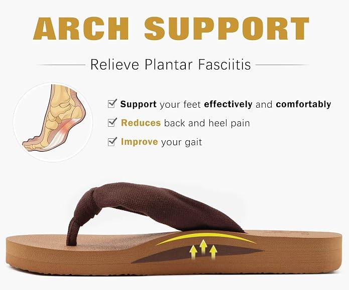KuaiLu Flip Flops for Women - Image 4