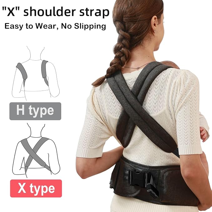SUNVENO 3 in 1 Ergonomic Baby Carrier - Image 4