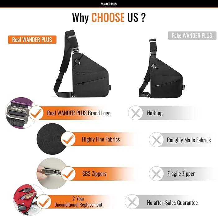 WANDER PLUS® Anti Theft Crossbody Travel Bag - Image 7