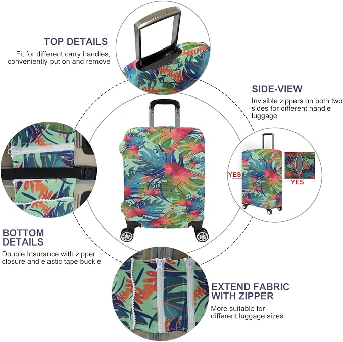 Travel Luggage Cover, Suitcase Protector Bag Fits 19-20 Inch Luggage - Image 2