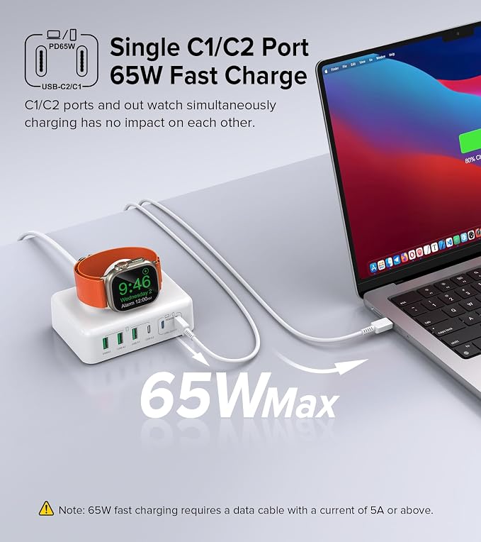170W USB C Charging Station Block, Travel Charger - Image 5