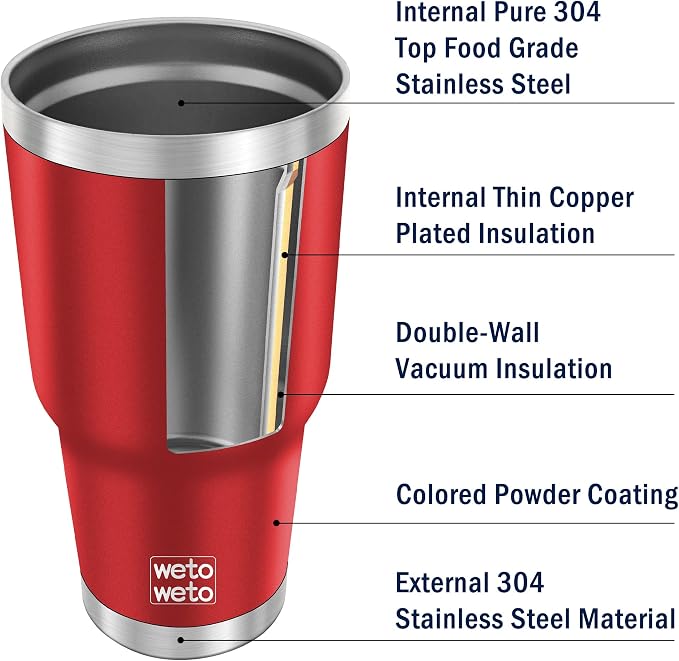 WETOWETO 30oz Insulated Tumbler - Image 5