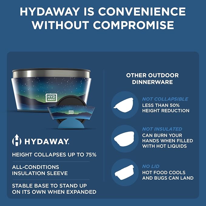 HYDAWAY 1-Quart Collapsible Insulated Bowl - Image 6