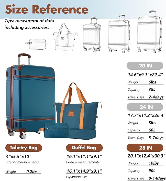 Merax Suitcase Set 28 inches Expandable Luggage - Image 2